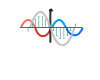 Signals and Systems